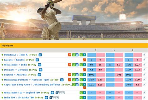 betswiz|Betswiz Overview – Top Cricket Sportsbook in Bangladesh.